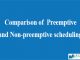 Comparison of Preemptive and Non-preemptive scheduling || Process and Thread Management || Bcis Notes