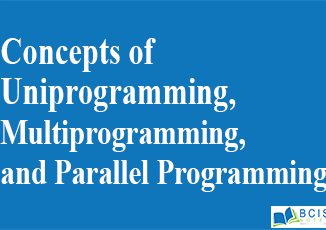 Concepts of Uniprogramming, Multiprogramming, and Parallel Programming || Operating System || Bcis Notes