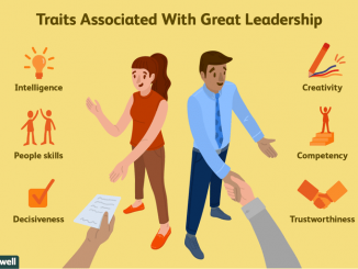 Leadership Traits and Styles || Mobilizing Individuals and Groups || Bcis Notes