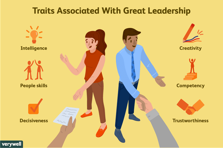 Leadership Traits And Styles Mobilizing Individuals And Groups