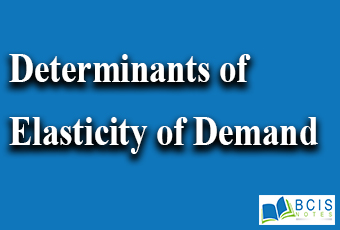Determinants of Elasticity of Demand || Theory of Consumer Behavior || Bcis Notes