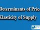 Determinants of Price Elasticity of Supply || Theory of Consumer Behavior || Bcis Notes