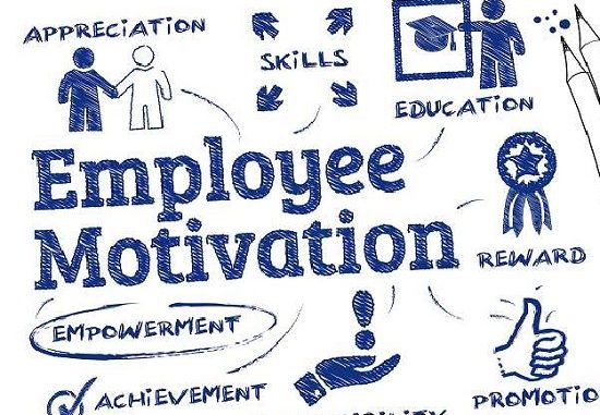 Employee Motivation || Mobilizing Individuals and Groups || Bcis Notes