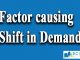 Factor Causing the shift in Demand ||Theory Consumer Behavior || Bcis Notes