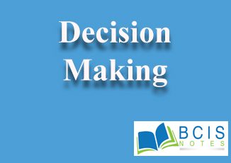Decision Making || Managerial Decission Making || Bcis Notes