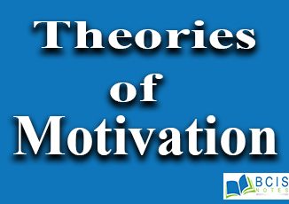 Theories of Motivation || Motivation, Emotion and Stress || Bcis Notes