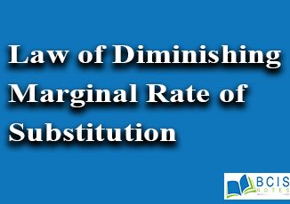 The Law of Diminishing Marginal Rate of Substitution || Theory of Consumer Behavior || Bcis Notes