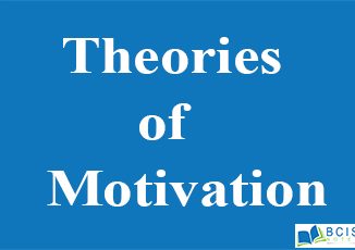 Theories of Motivation || Mobilizing Individuals and Groups || Bcis Notes