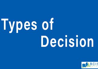Types Of Decision || Managerial Decision Making || Bcis Notes