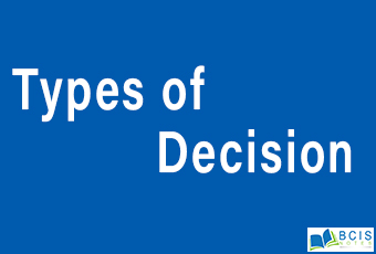 Types Of Decision || Managerial Decision Making || Bcis Notes