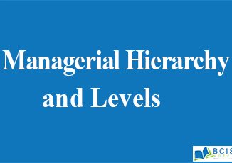 Managerial hierarchy and level || The nature of management || Bcis Notes