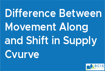 Difference Between Movement Along and Shift in supply curve || Theory of consumer Behavior|| Bcis Notes