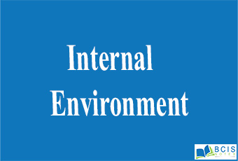 Internal Environment || The Nature of Management || Bcis Notes