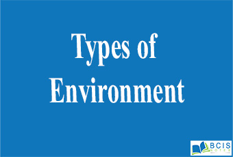 Types of Environment || The Nature of Management || Bcis notes