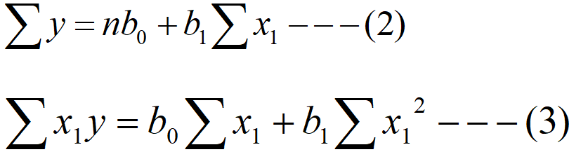 Simple Regression Analysis || Data Analysis And Modeling || BCIS NOTES