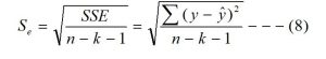 Standard Error of the Estimate for multiple regression model