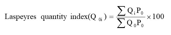 Method Of Construction Of Index Number || Data Analysis And Modeling