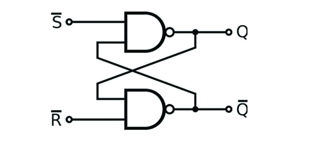 Circuit diagram of S-R flipflop