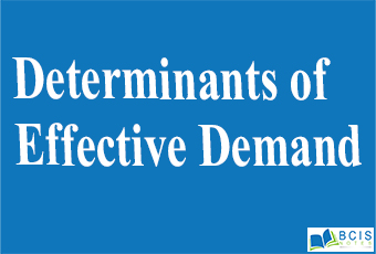 Determinants of Effective Demand || Theories of Employment || Bcis Notes