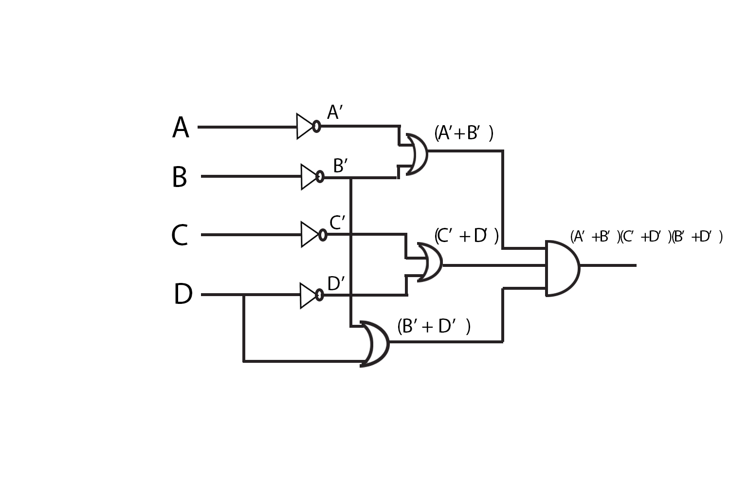 Karnaugh Map || Simplification of Boolean Functions || Bcis Notes