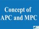 Concept of APC and MPC || Consumption Function and Saving Function || Bcis Notes