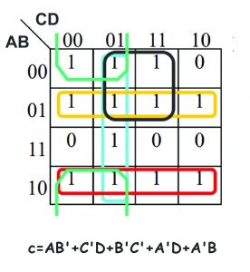 hexadecimal to seven segment c