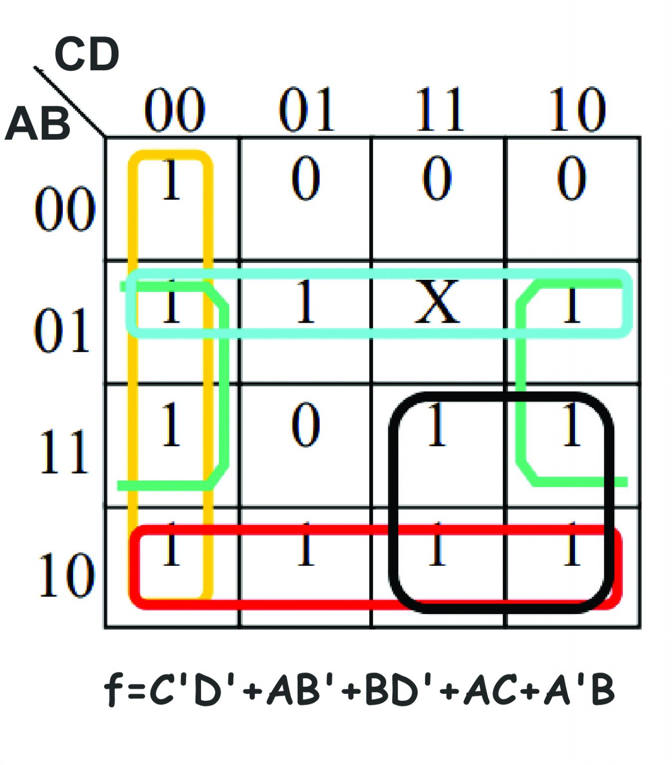 Hexadecimal To Seven Segment Combinational Logic Bcis Notes 4251