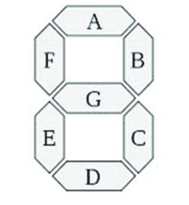 hexadecimal to seven