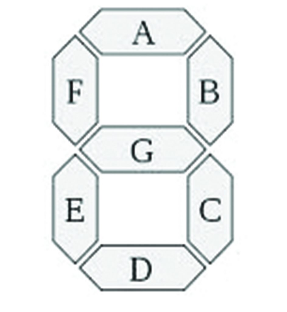 Hexadecimal To Seven Segment Combinational Logic Bcis Notes 7233