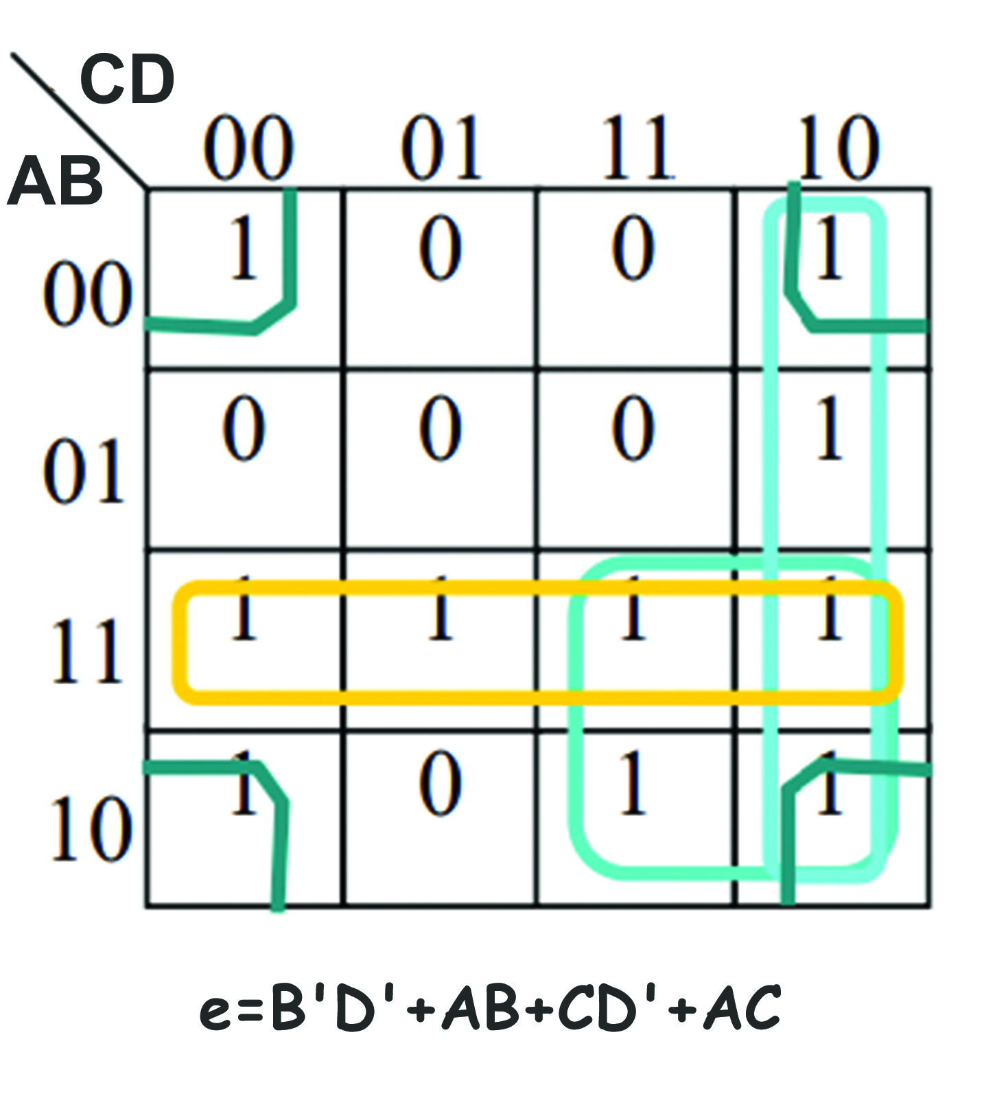 Hexadecimal To Seven Segment Combinational Logic Bcis Notes 2197