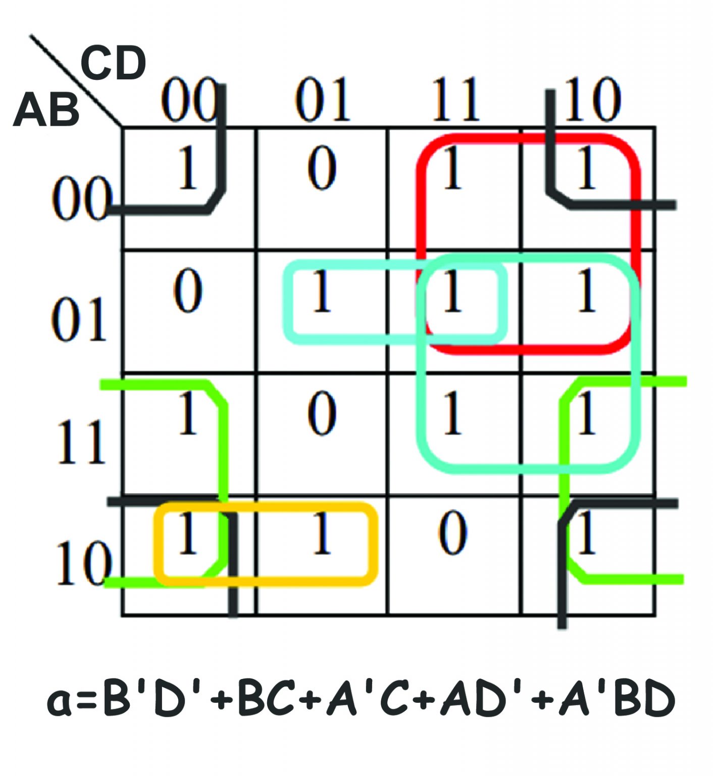 Hexadecimal To Seven Segment Combinational Logic Bcis Notes