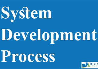 System Development Process || System Analysis and Design || Bcis Notes