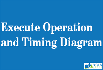 Execute Operation and Timing Diagram || Microprocessor System || Bcis Notes