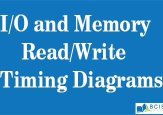 I/O and Memory Read/Write Timing Diagrams || Microprocessor System || Bcis Notes