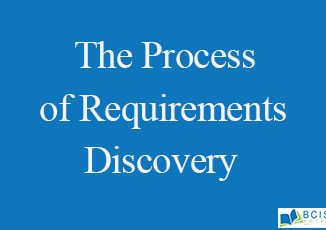 The Process of Requirements || Techniques For Requirement || Bcis Notes