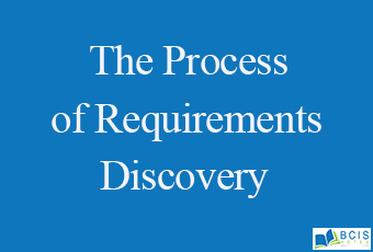 The Process of Requirements || Techniques For Requirement || Bcis Notes