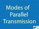 Modes of Parallel Transmission || Basic I/O Interfacing || Bcis Notes