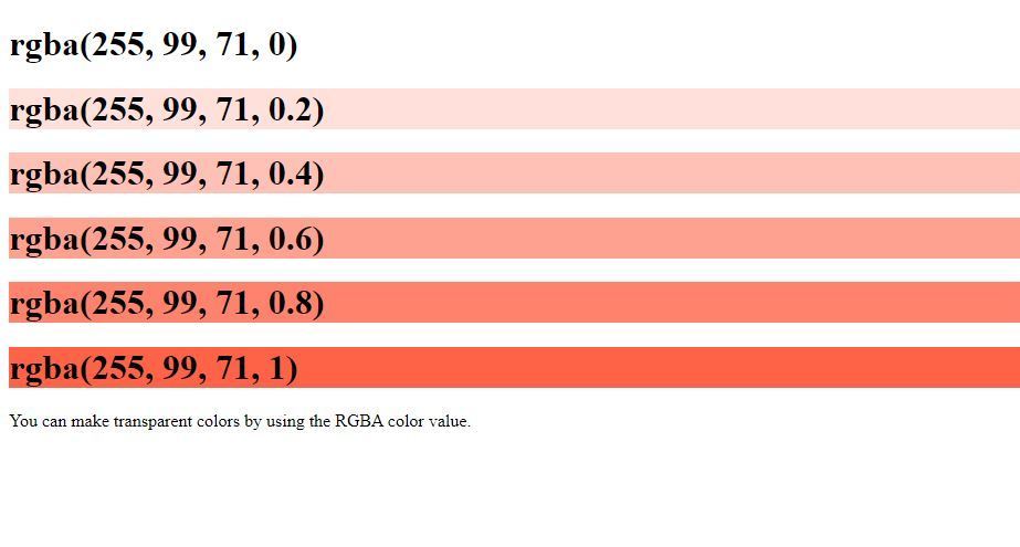 Rgba. Rgba(255,0,0,1.0). Rgba(255,255,255,0). Rgba(255,112,67,.3). Rgba(0, 255, 255, 0.7);.